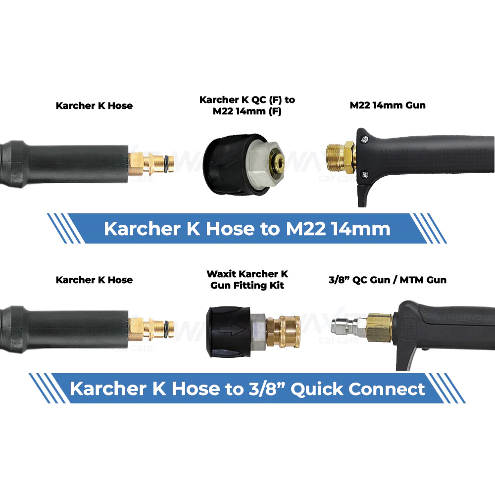 Aquatouch Pressure Washer Adaptors | Karcher K QC (F) to M22 14mm (F) - Image 3