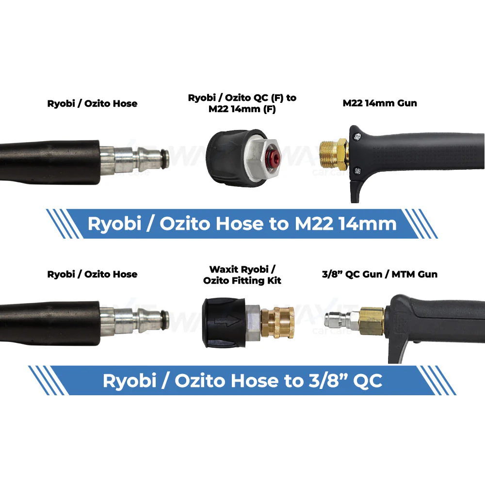 Aquatouch Pressure Washer Adaptors | Ryobi / Ozito (F) to M22 14mm (F) - Image 2