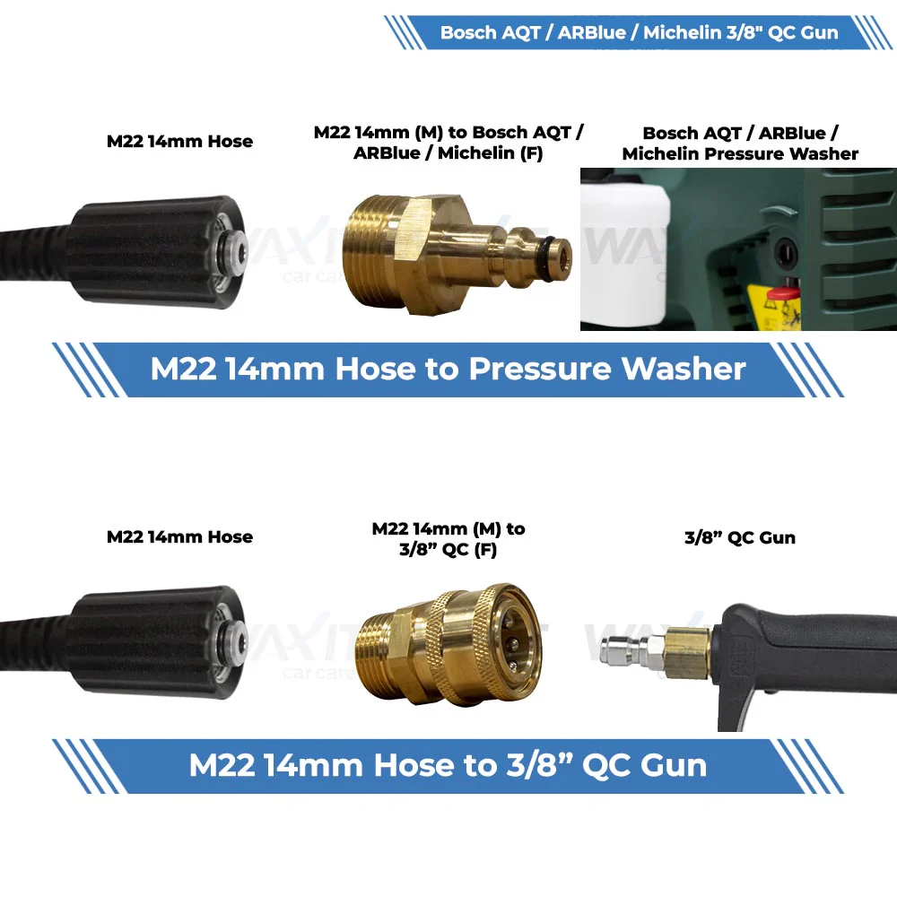 Waxit Pressure Washer Hose Fitting Kit | Bosch AQT / ARBlue / Michelin - Image 4