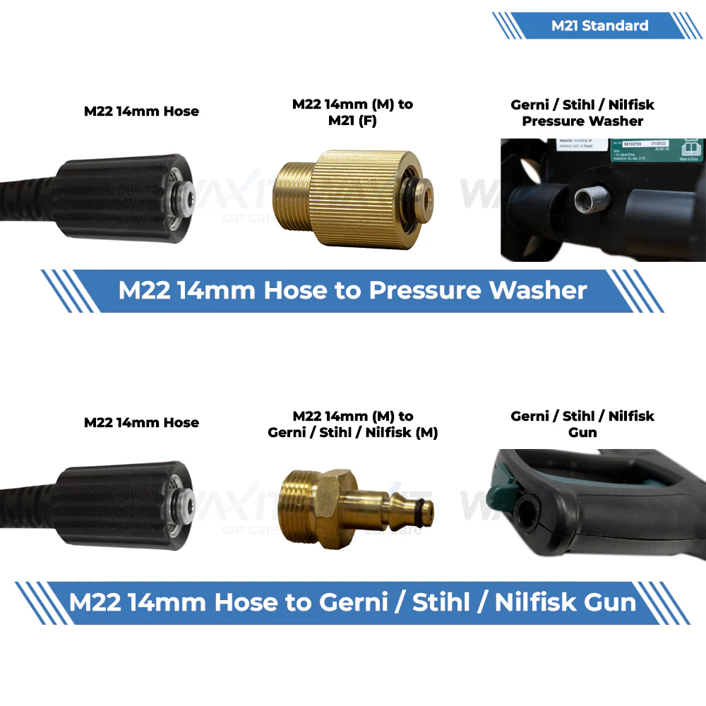 Waxit Pressure Washer Hose Fitting Kit | Gerni / Stihl / Nilfisk - Image 4